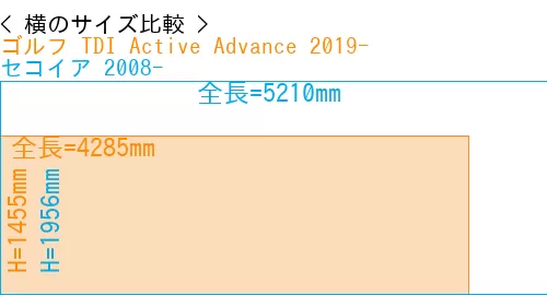 #ゴルフ TDI Active Advance 2019- + セコイア 2008-